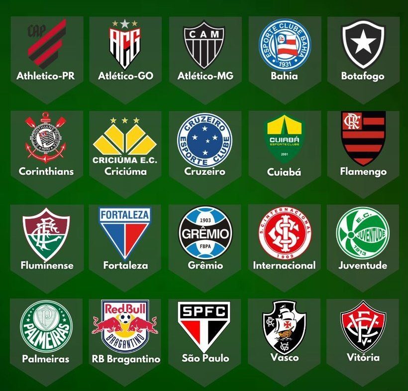 CBF Anuncia Tabela do Brasileirão 2025 SCInter