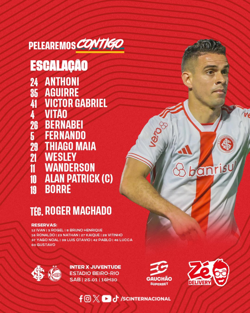 Internacional x Juventude