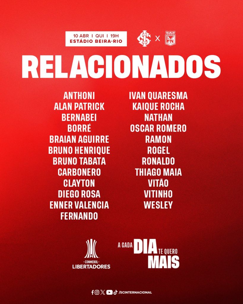 Relacionados do Inter. Foto: Twitter Oficial SCI