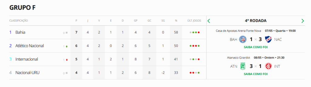 Inter