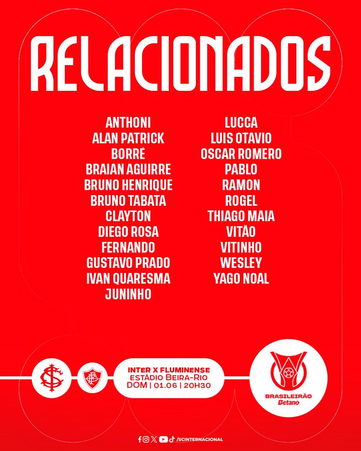 Internacional x Fluminense