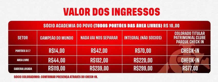Ingressos liberados para Internacional x Vitória: descontos, biometria facial e tudo sobre o duelo decisivo no Beira-Rio