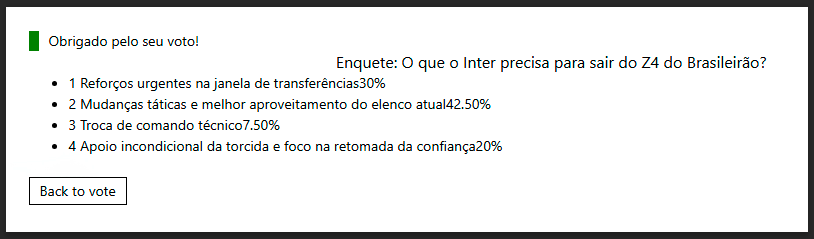 Torcida opina: O que o Internacional precisa para escapar do Z4 no Brasileirão?