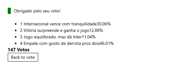 Torcida desconfiada? Maioria previa empate indigesto entre Inter e Vitória, aponta enquete