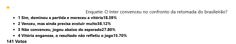 Torcida opina: Atuação do Internacional na volta do Brasileirão divide opiniões e levanta alerta