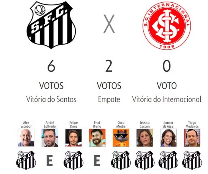 Internacional