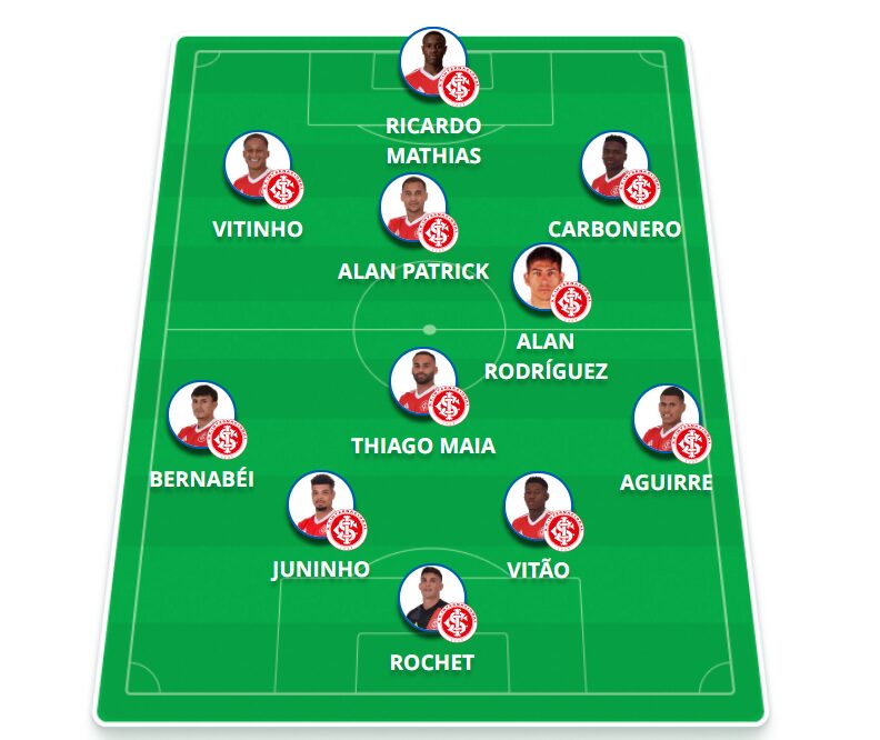 Internacional