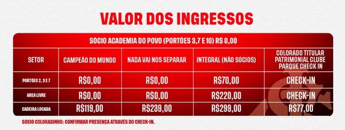 Inter x Botafogo AO VIVO: horário, onde assistir e prováveis escalações pelo Brasileirão