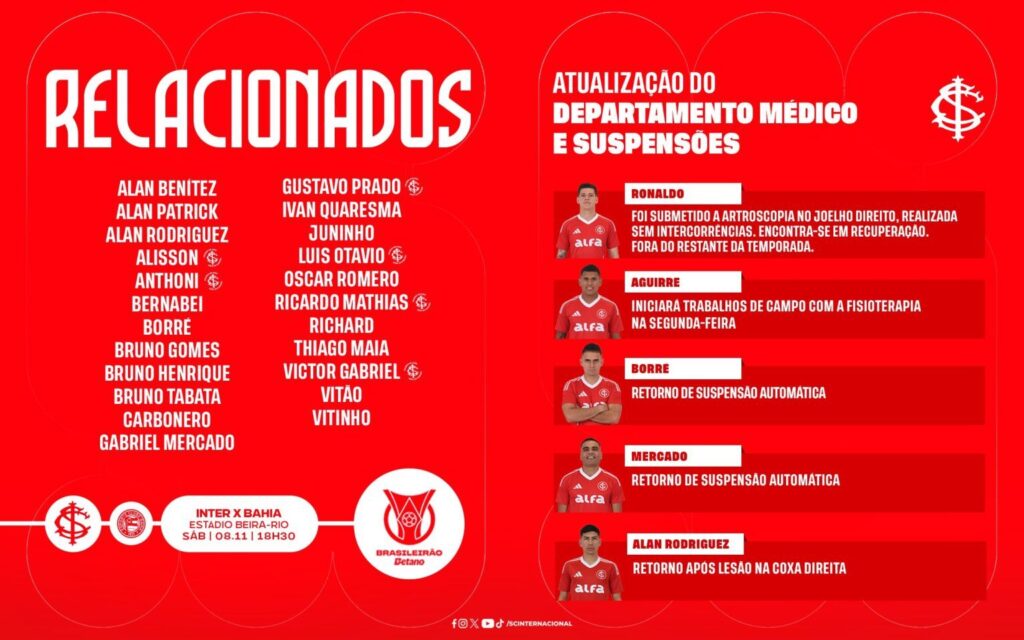 Com novidades confirmadas, o Internacional prepara uma noite de 'final' no Beira-Rio