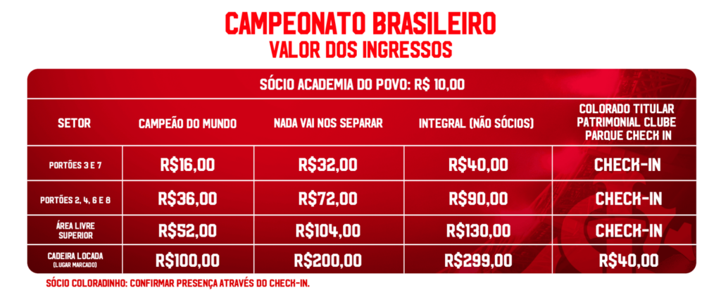Inter ajusta preços dos ingressos para largar forte no Brasileirão