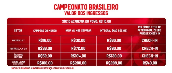 Onde assistir ao vivo a Inter x Palmeiras pelo Campeonato Brasileiro