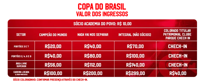 Inter x Athletic-MG